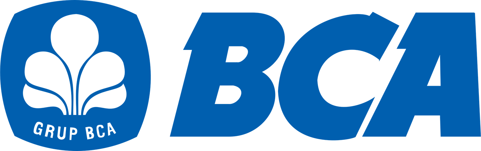 BCA